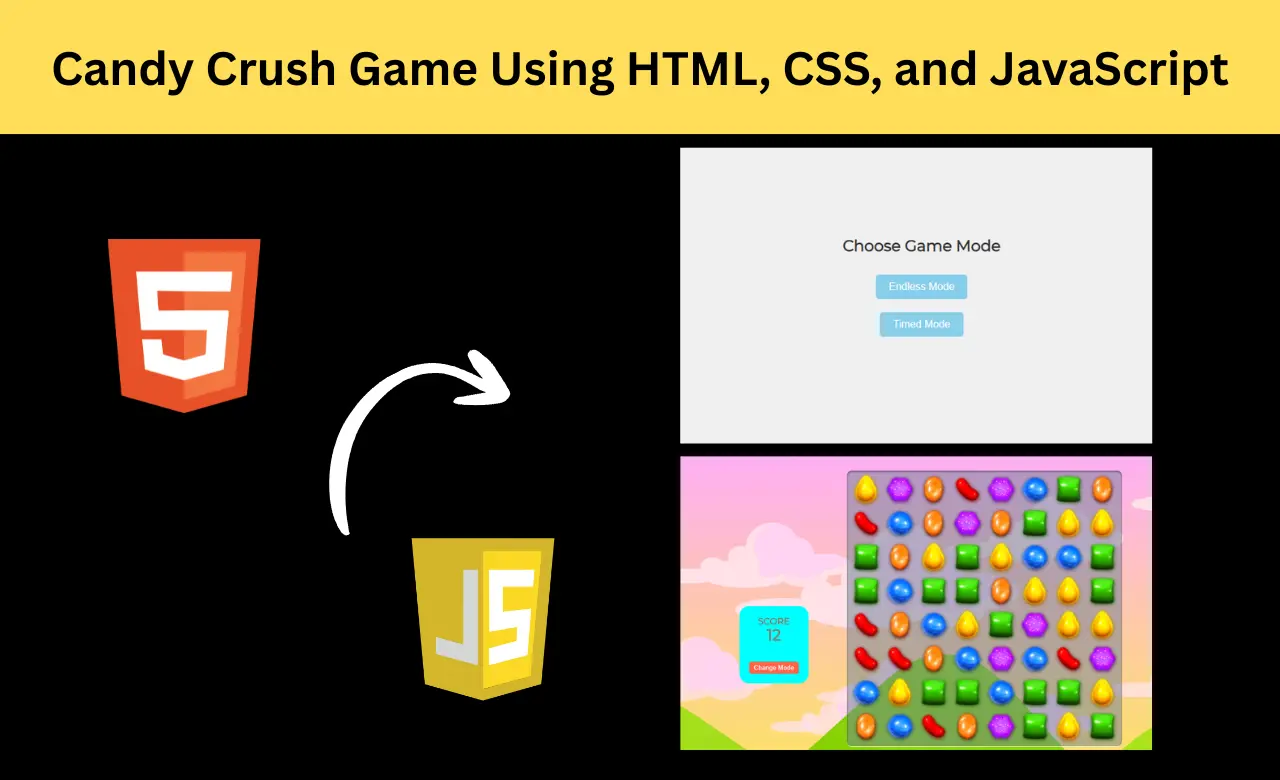 Candy Crush Game Using HTML, CSS, and JavaScript 